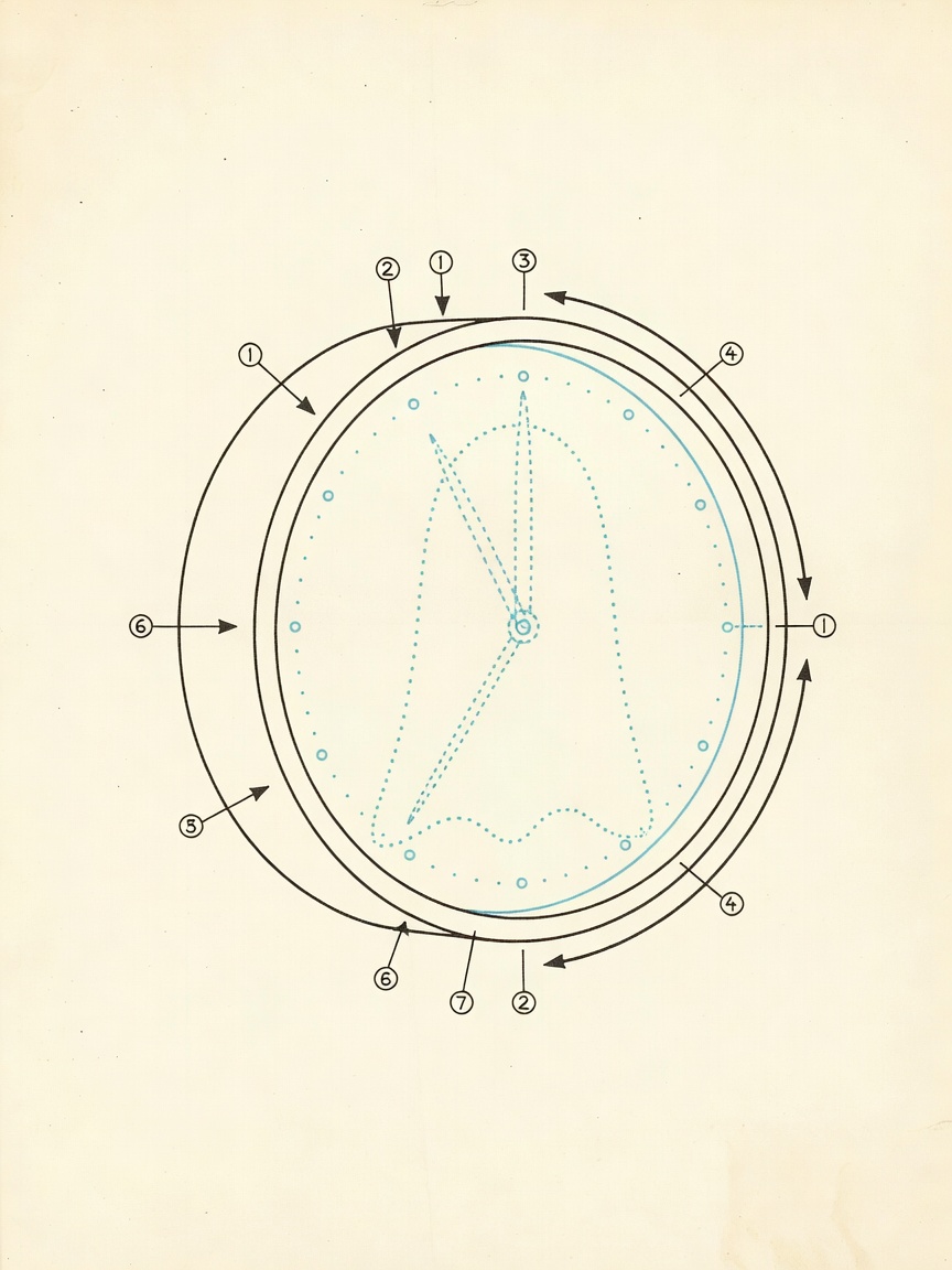 Variant None